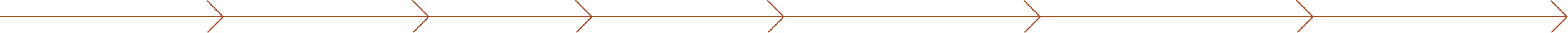 our-model-arrows
